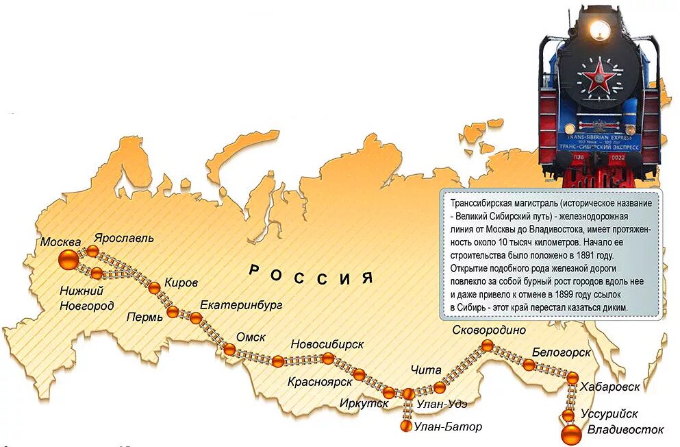 Сколько времени на поезде до иркутска. ЖД Транссибирская магистраль Новосибирск. Карта железной дороги Транссибирской магистрали. Транссибирская Железнодорожная магистраль. Великий Сибирский путь. Транссибирская магистраль Владивосток карта.