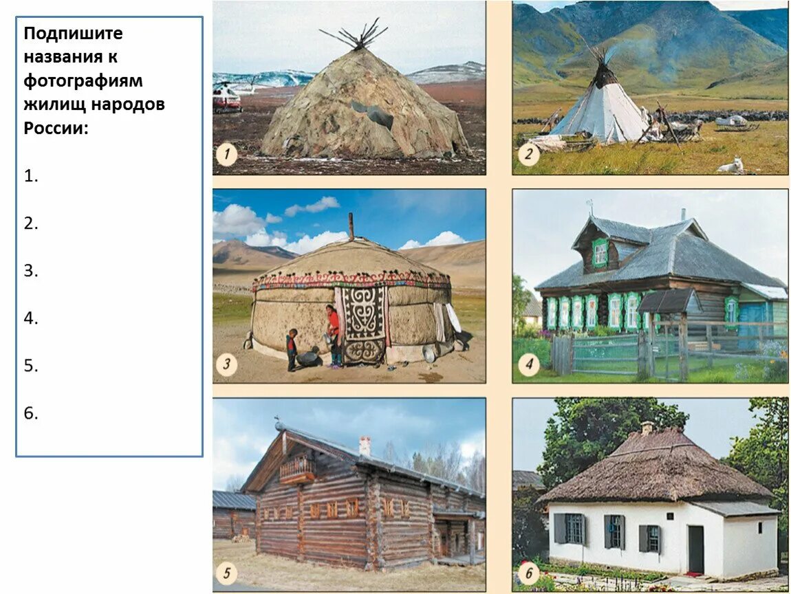 Народы и их жилища. Названия жилищ разных народов. Иглу юрта чум вигвам. Чум юрта яранга вигвам. Народы и их жилища.