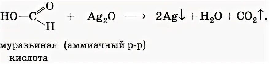 Муравьиная кислота и аммиак реакция. Муравьиная кислота и аммиак. Муравьиная кислота и аммиачный раствор. Муравьиная кислота и Амик. Уксусная кислота с аммиаком реакция