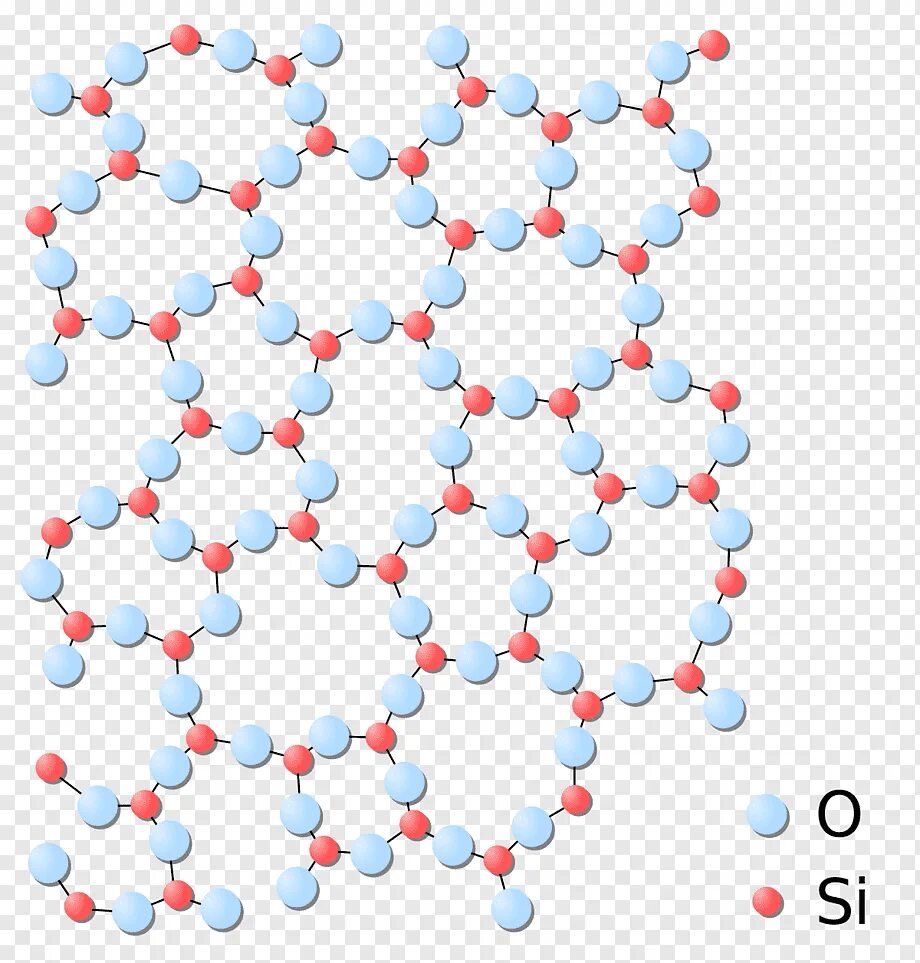Стекло химическое соединение. Аморфный кремний кристаллическая решетка. Кристаллическая решетка аморфных тел. Атомарная структура стекла. Аморфные тела решетка.