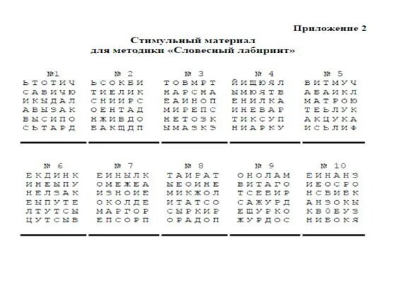 Методика лачинса. Методика словесный лабиринт. методика словесный лабиринт а лачинса. словесный лабиринт стимульный материал.