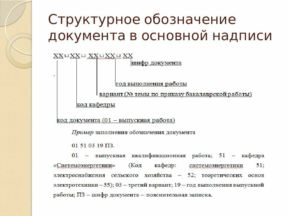 Документ обозначает