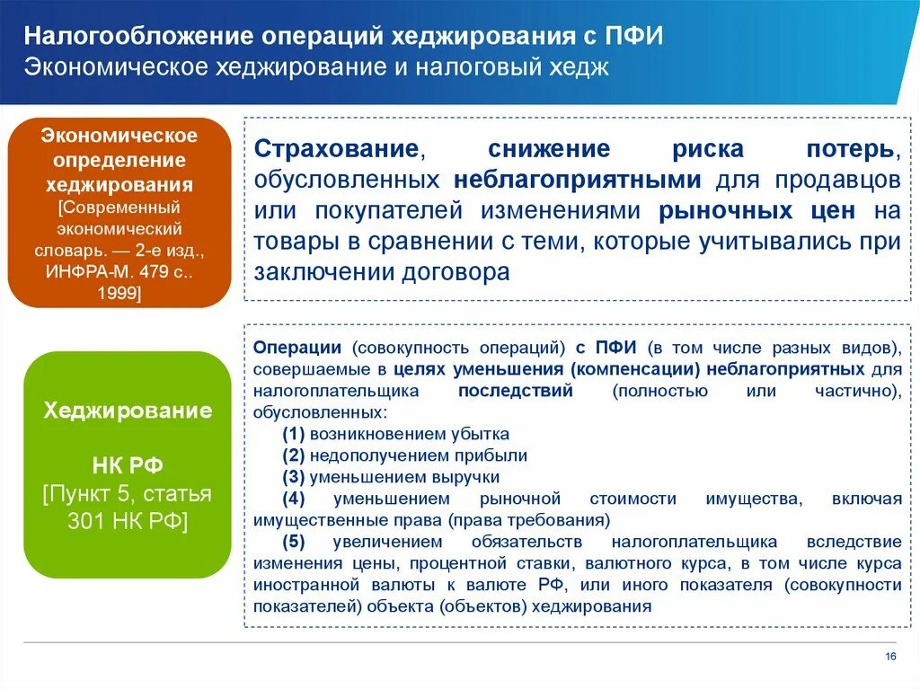 Налогообложение операций с производными финансовыми инструментами. Операции хеджирования. Учет операций хеджирования. Хеджирование сравнение инструментов. Производные финансовые операции