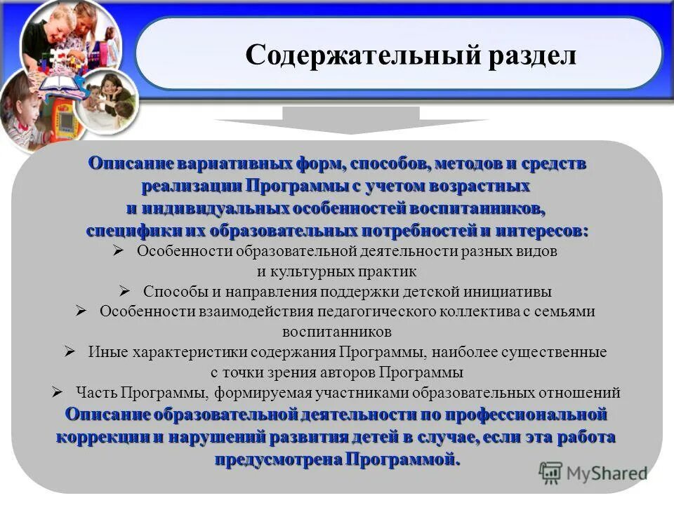 Виды деятельности с учетом фгос