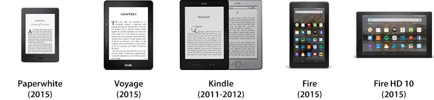Форматы amazon. Аккумулятор Kindle Paperwhite 1. Amazon Kindle Paperwhite 2012. Амазон Киндл 5. Kindle Paperwhite 5.
