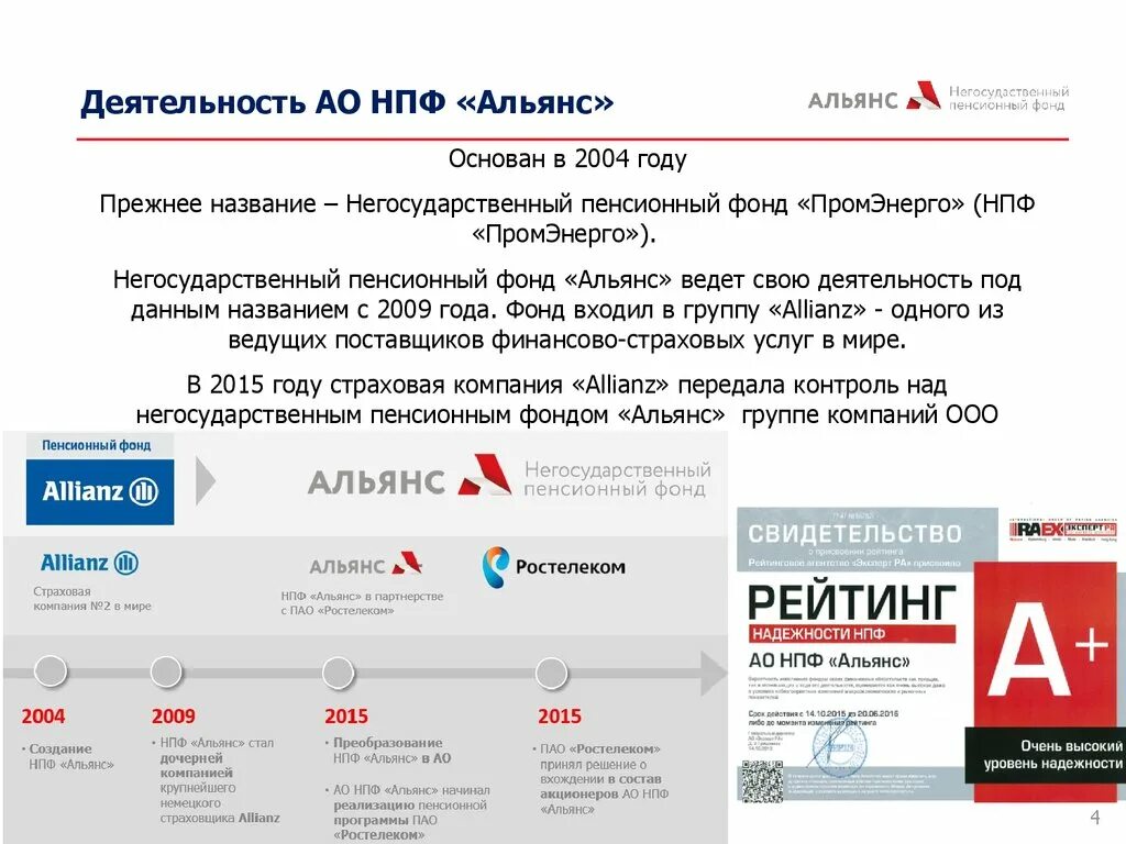 Нпф гефест. Нпф альянс. Негосударственный фонд альянс. Первый промышленный альянс. Нпф альянс логотип.