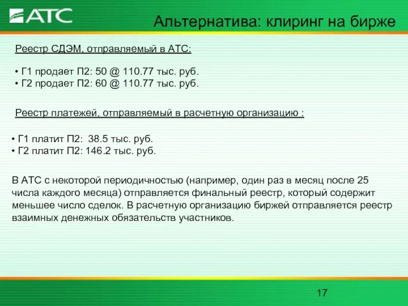 Клиринг время. Биржевой клиринг. Клиринг на Московской бирже. Клиринг МОСБИРЖИ. Клиринг на бирже.