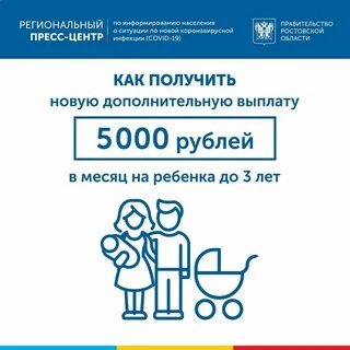 Одобрили 50 процентов пособия