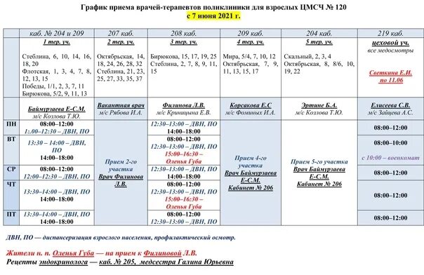 Мониторинг киров расписание. Поликлиника 6 Улан-Удэ расписание. Терапевт поликлиника 2 Улан Улан-Удэ официальный. Расписание приема врача Зайцева в дианомормкн. Актуальное расписание врачей Сафоново 2022.