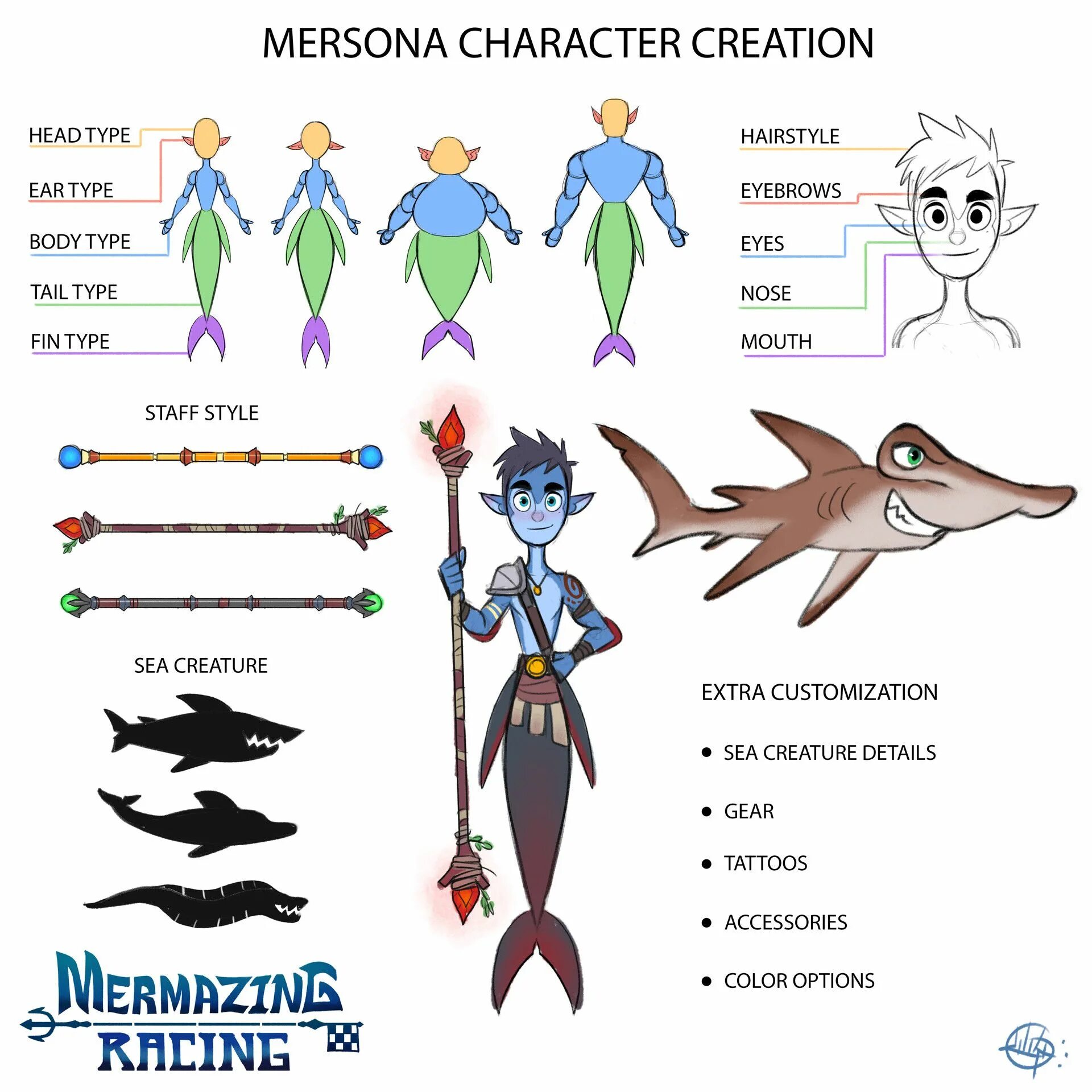 This character was created. Character creator. mermaze mermaidz kishiko.