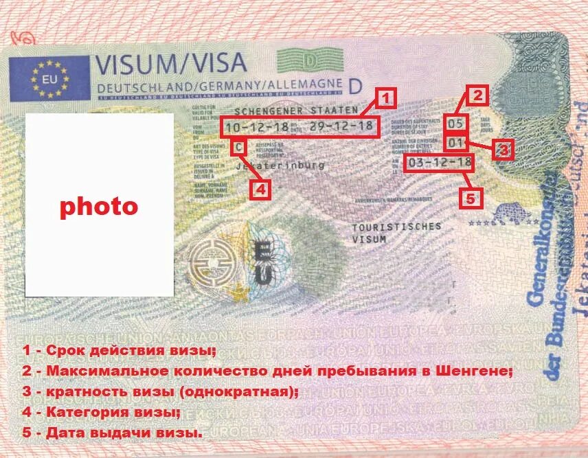 Visa как получить. Немецкая шенгенская виза. Шенгенская виза в Германию. Туристическая виза в Германию. Виза шенген Германия.