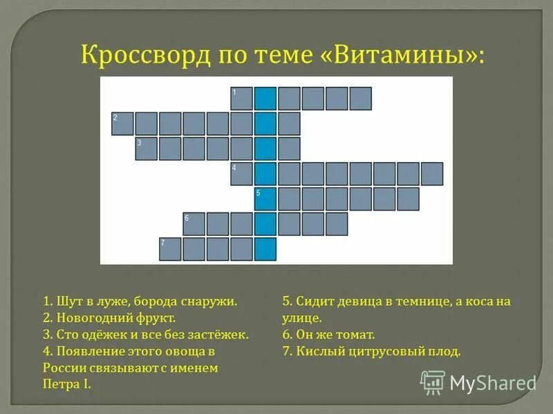 Изоляция кроссворд