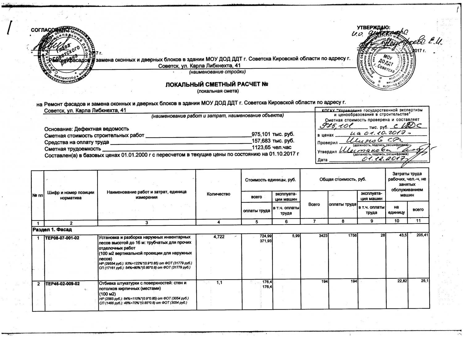 Составил проверил. Составил проверил утвердил. Сметный расчет в строительстве. ОКПД 2 капитальный ремонт здания школы. Окпд капитальный ремонт зданий