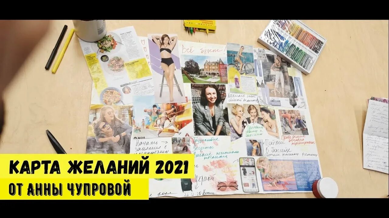 Карта желаний в марте. Карта желаний. Карта желаний на 2021. Карта желаний на год. Доска желаний.