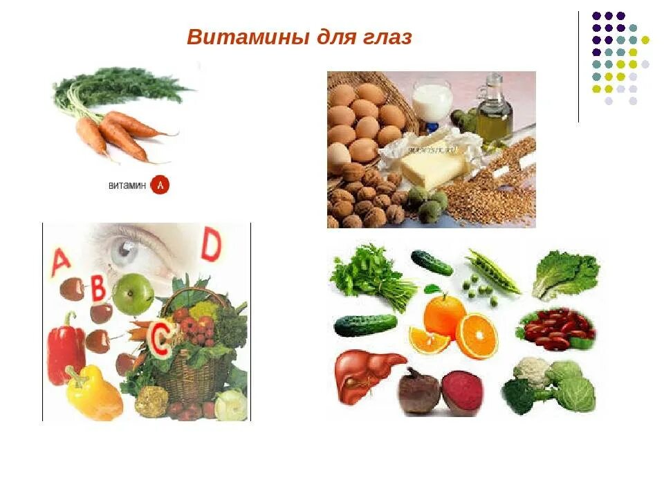 Продукты для глаз. Витамины и минералы полезные для зрения. Продукты полезные для зрения. Полезная еда для зрения. Недостаток витамина а и зрение