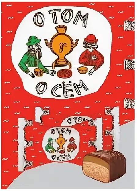 Просто о том о сем. О том, о сем. сем. о том о сем картинка. картинки к названию о том да о сем.