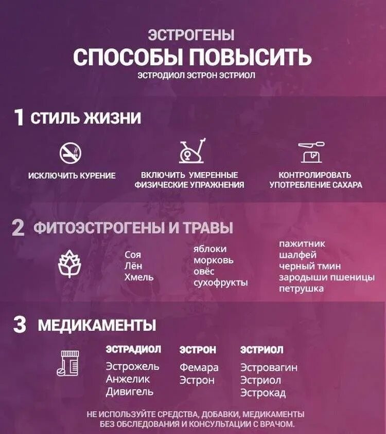 Как понизить прогестерон у женщин. Как поднять эстрадиол у женщин. уровень эстрогена у женщин. как повысить эстроген у женщин после 40. гормон эстроген у женщин.