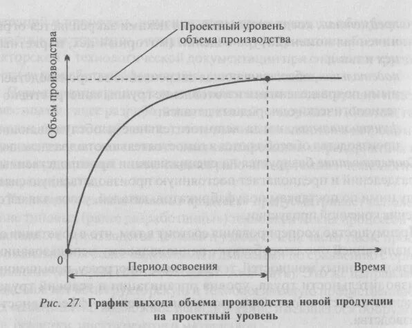 Освоения производства новой продукции. Методы перехода предприятия на выпуск новой продукции. Освоения производства новой продукции. Освоения производства новой продукции. Освоение производства новой продукции.