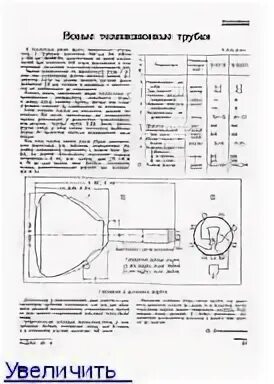 Кинескоп 31лк2б. Кинескоп 23лк13б характеристики. Кинескоп 61лк5ц.