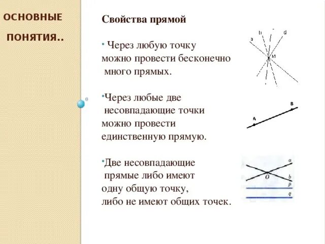 Сколько прямых можно провести 1 точку. Через одну точку можно провести бесконечно много прямых. Через любую точку можно провести бесконечно много прямых. Через любые две точки можно провести прямую. Через одну точку можно провести.