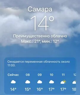 Температура воздуха 12 октября