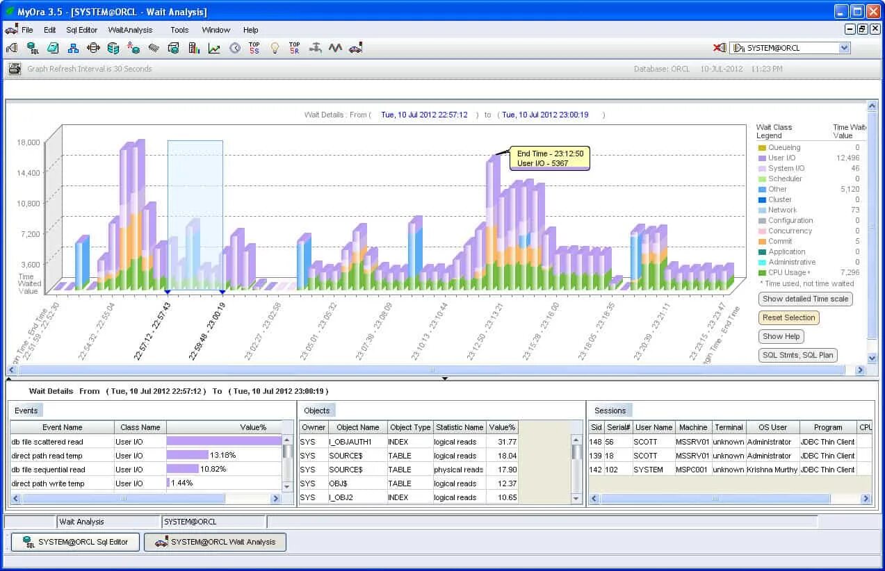 Monitoring rmapo monitoring db. Мониторинг oracle. oracle monitoring software. oracle monitoring free space. sql top 10.