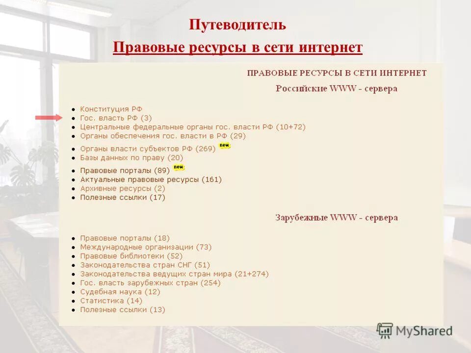 Правовые ресурсы. Информационные правовые ресурсы в сети интернет. Юридические информационные ресурсы. Сайты правовых интернет ресурсов. Информационные ресурсы юриста.