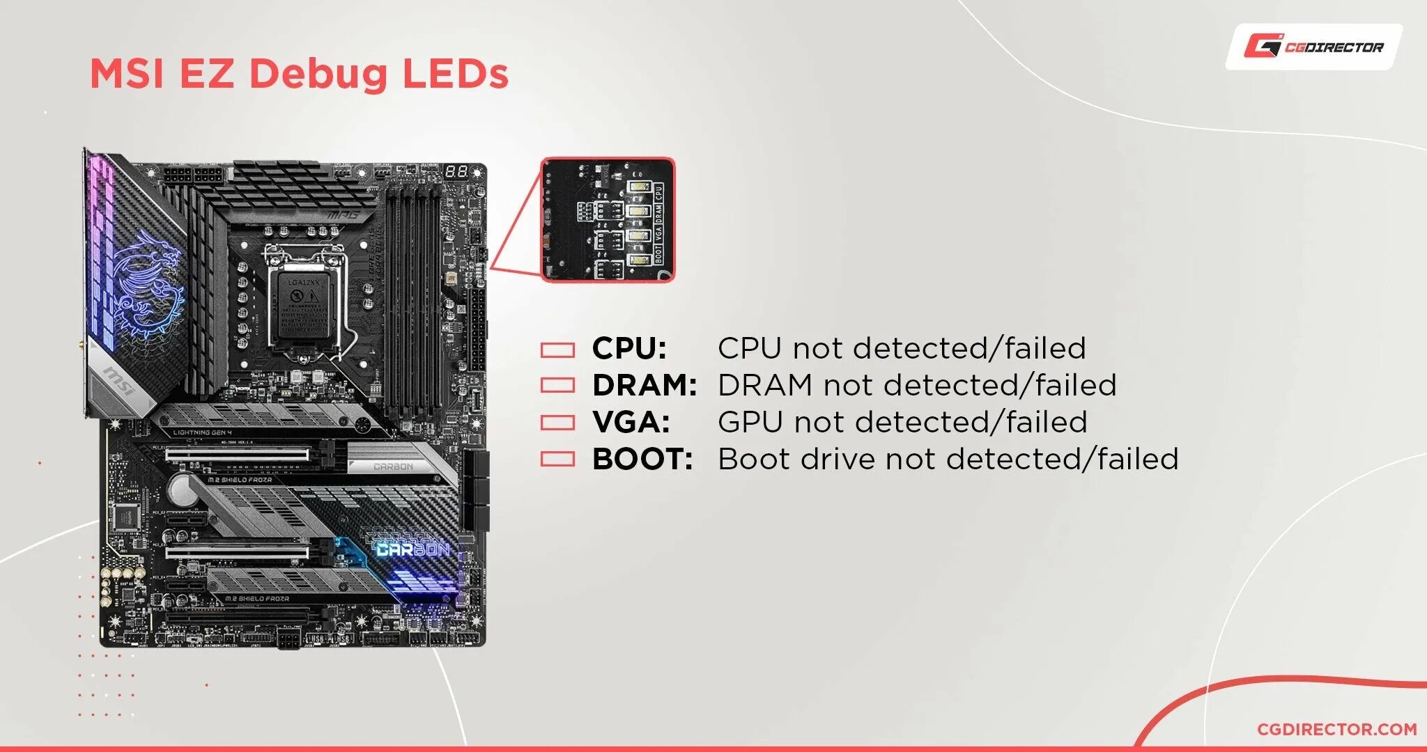 Msi ez debug led. Материнская плата msi ez debug led. индикаторы на материнской плате msi. debug разъем на материнской плате. msi tomahawk z690.