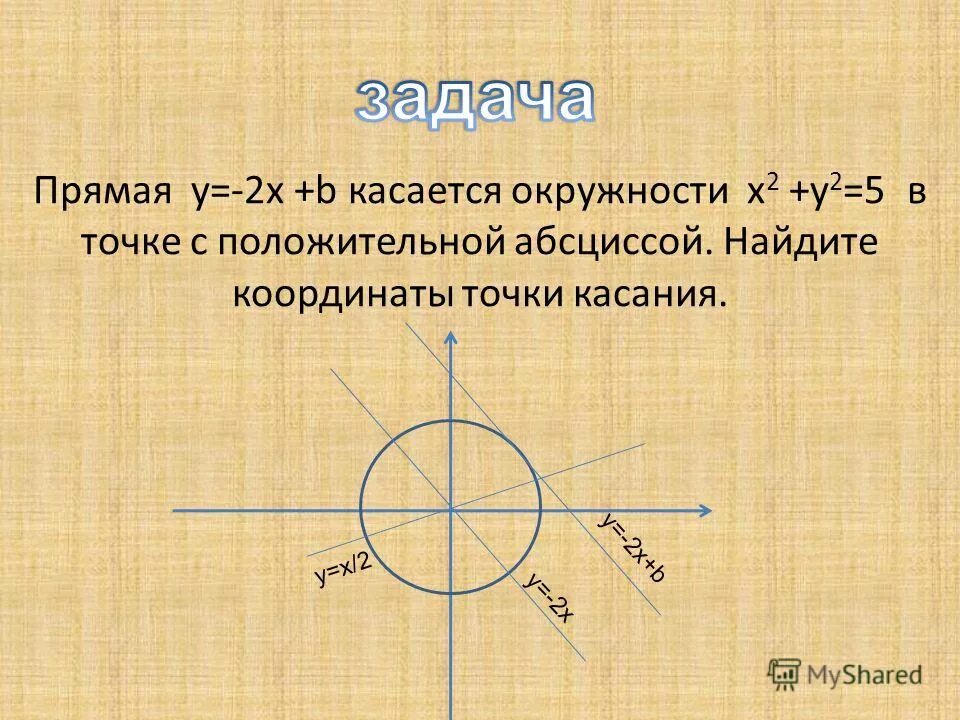 прямая y 2x b касается окружности