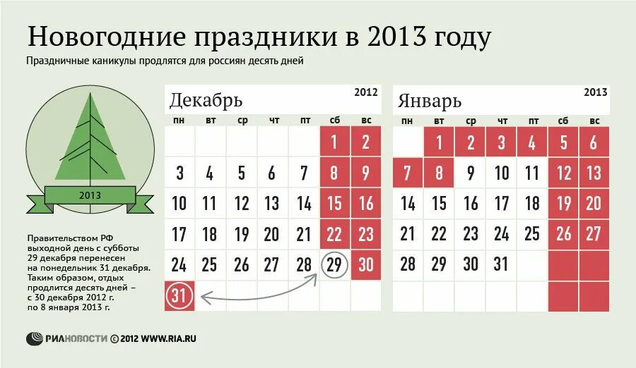 С какого дня начинается декабрь