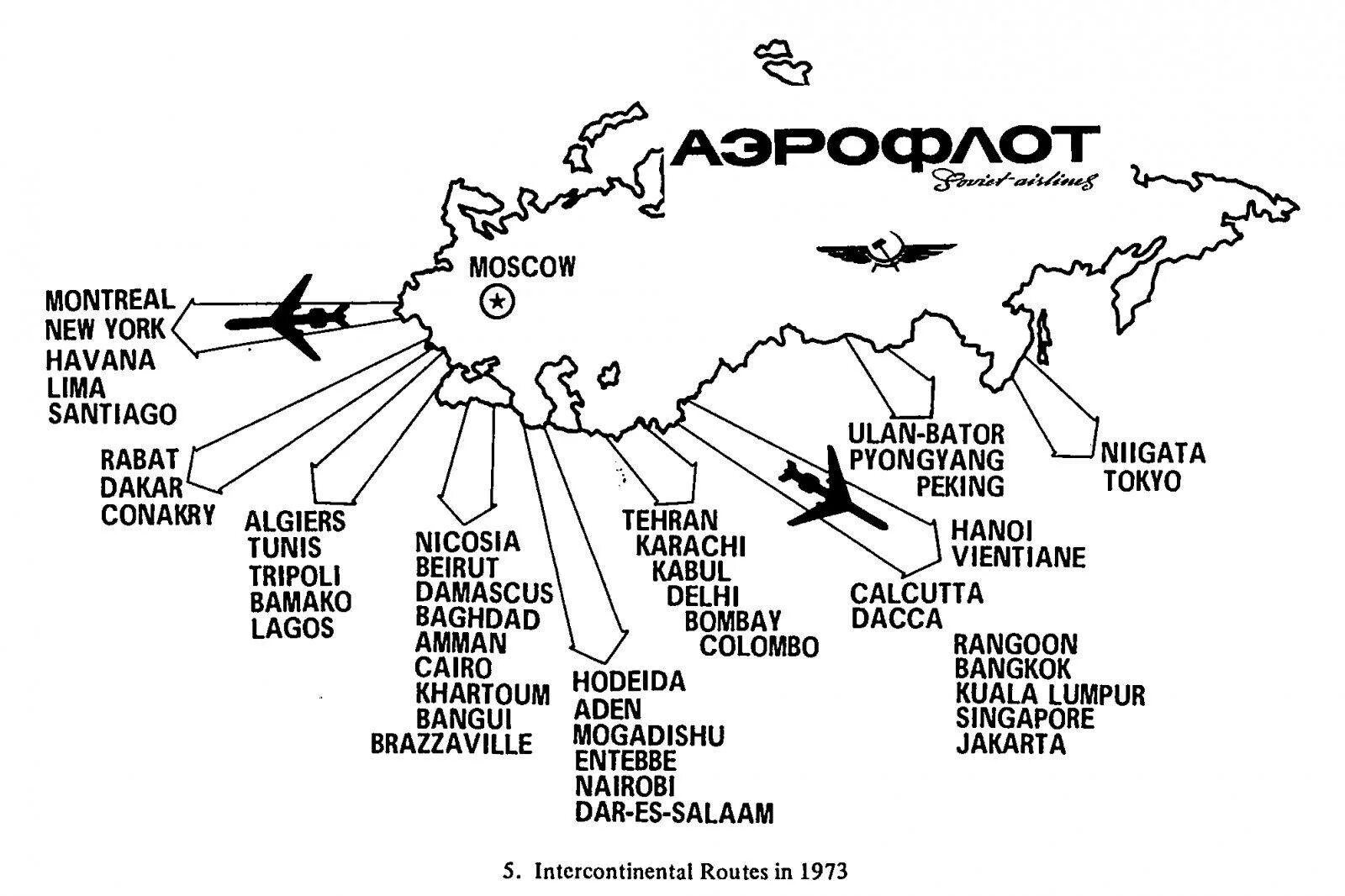 Направление самолетов