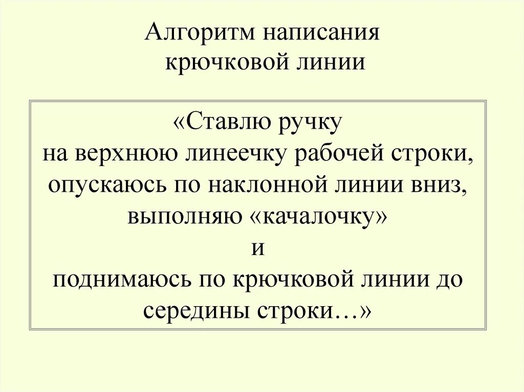 Алгоритм написания статьи. Алгоритм написания письма другу. Алгоритм написания письма 5 класс. Письмо нормы написания. Как пишется письмо.