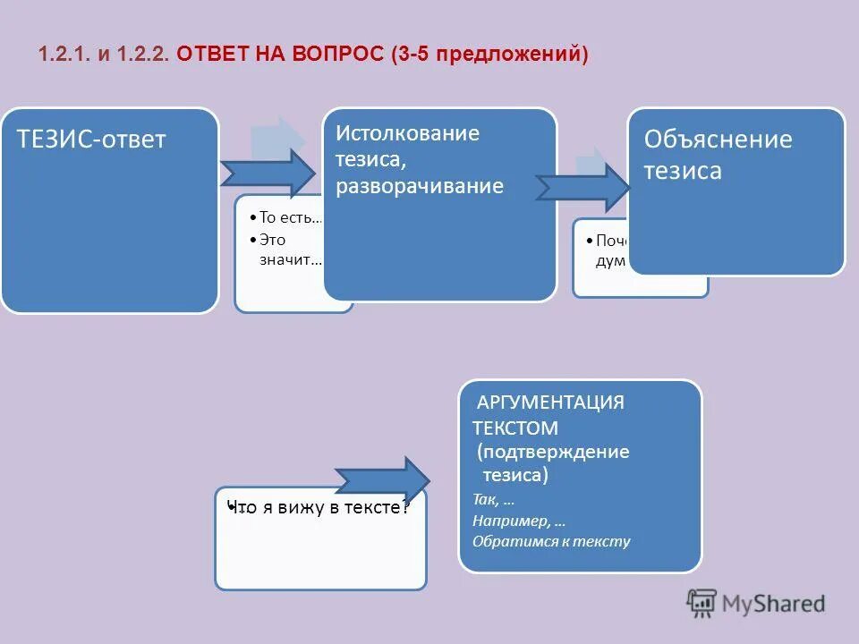 тезис ответ на вопрос. на какие вопросы отвечает тезис. тезис. как сформировать тезис. тезис.