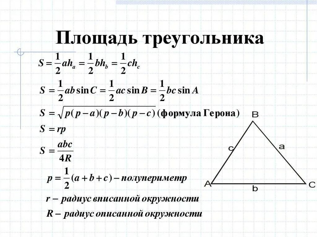 Площадь через сторону и высоту. Формула нахождения площади треугольника. Формула нахождения площади произвольного треугольника. Формула нахождения площади треугольника 8 класс. Формула нахождения площади тр.