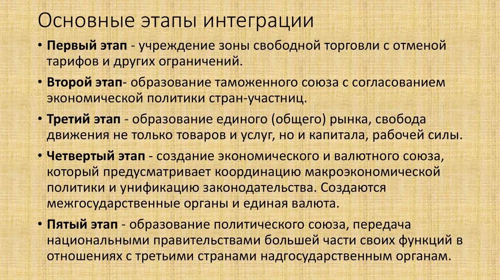 Основные этапы интеграции. Этапы интеграции стран Западной Европы. Основные этапы западноевропейской интеграции. Основные этапы. Как начиналась европейская интеграция