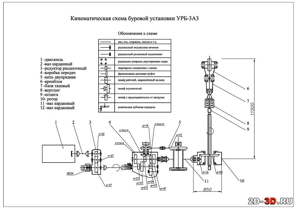 Буровой станок характеристики. Кинематическая схема УРБ 2а2. Кинематическая схема установки УРБ 2а2. Кинематическая схема буровой установки. Кинематическая схема буровой установки УРБ 2д3.