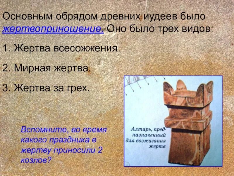 Изобретение древнееврейского царства