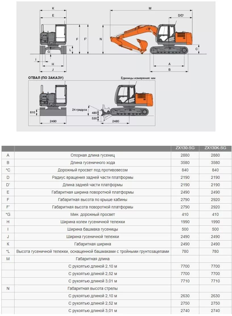 Техническая характеристика гусеничного экскаватора. Hitachi zx330-5g габариты. Hitachi 330 габариты. Hitachi zx130-5g. Экскаватор Hitachi 330 габариты.