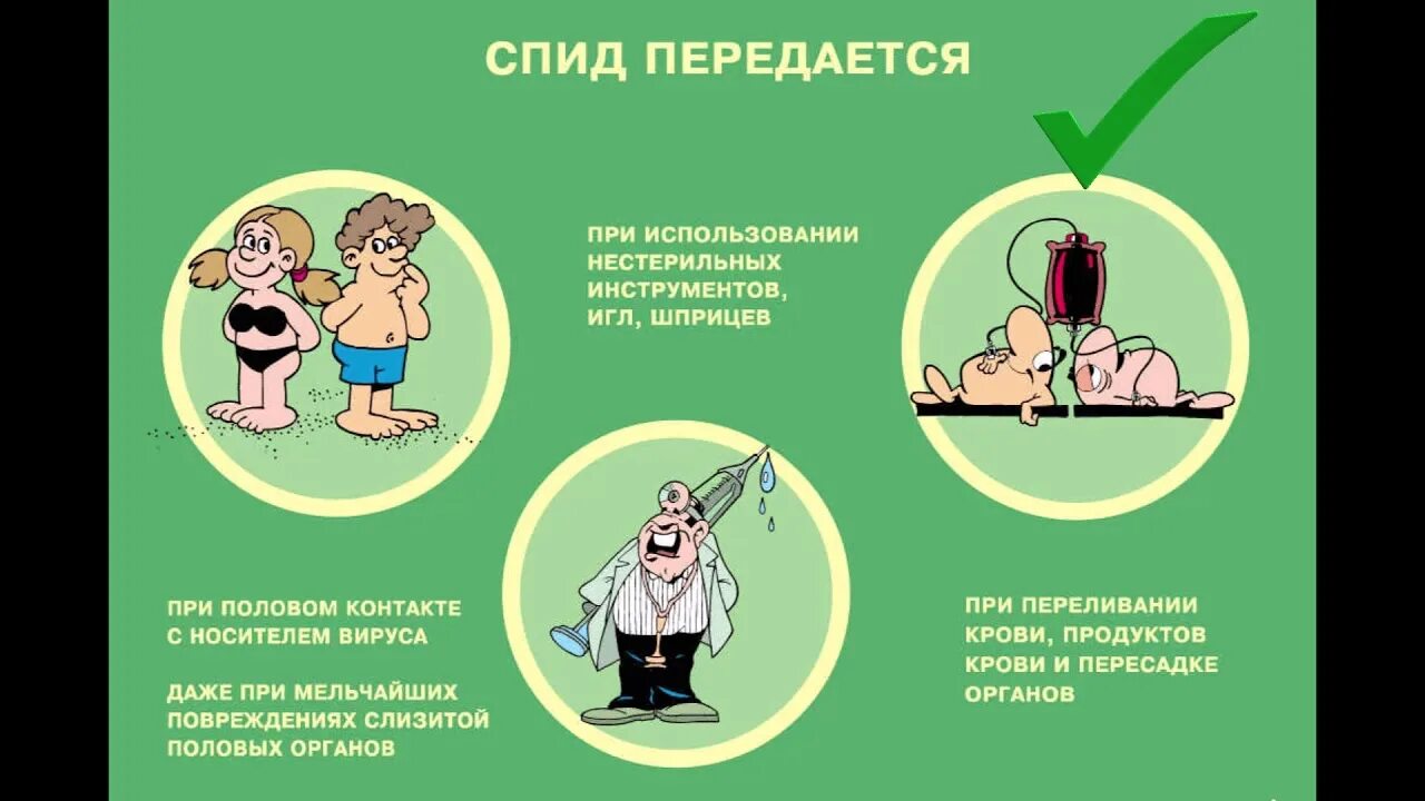 Болезнь вич передается. Болезнь вич передается. Болезнь вич передается. Каким путем передается спид. Трансмиссивный путь передачи вич инфекции.