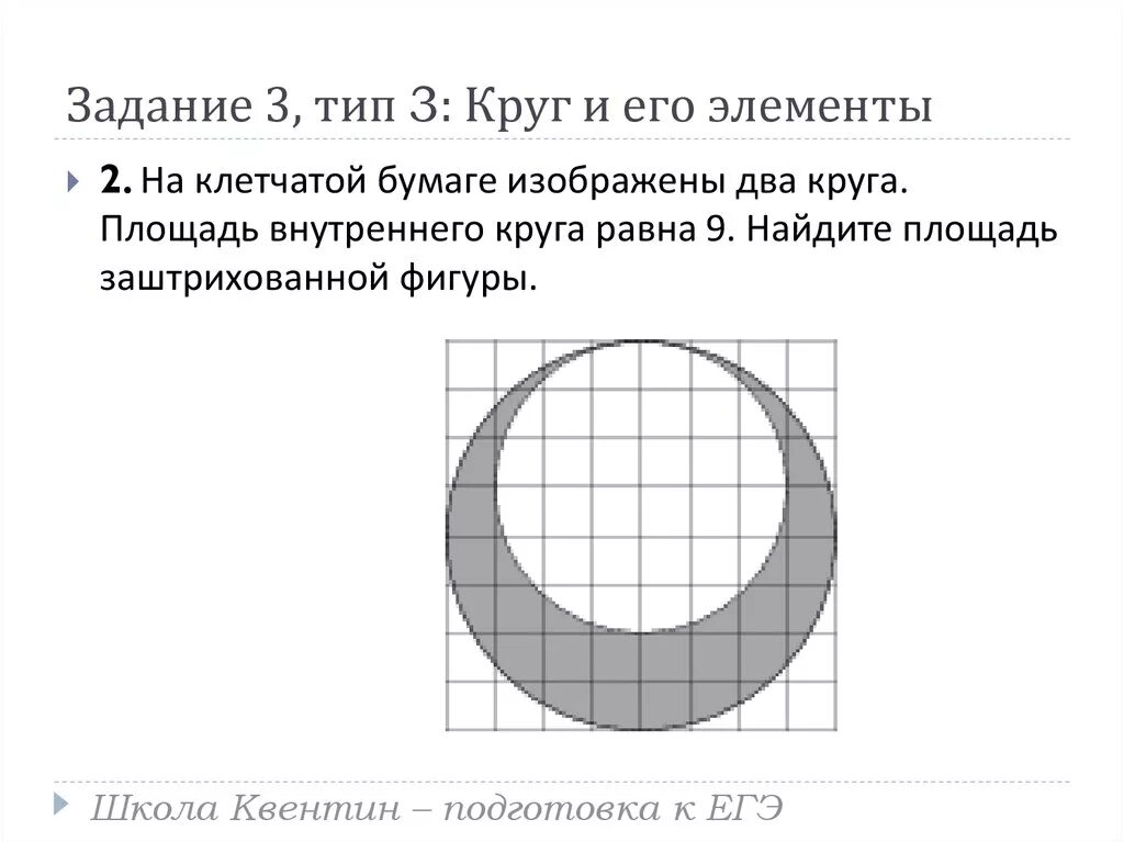 Упражнение 3 круга. Найдите площадь заштрихованной фигуры окружность. Окружность на клетчатой бумаге. Задачи на нахождение площади круга. Задачи на клетчатой бумаге.