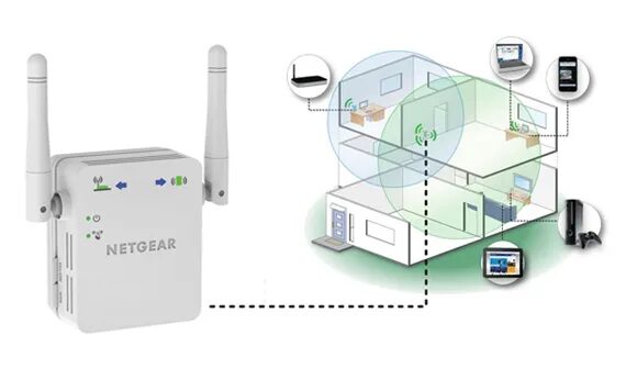 Роутер в комнате. Усилитель wifi сигнала для роутера. усилитель wi-fi сигнала tl-wa850re (tp-link). усилить вай фай сигнал роутера. повторитель сигнала wifi m300.