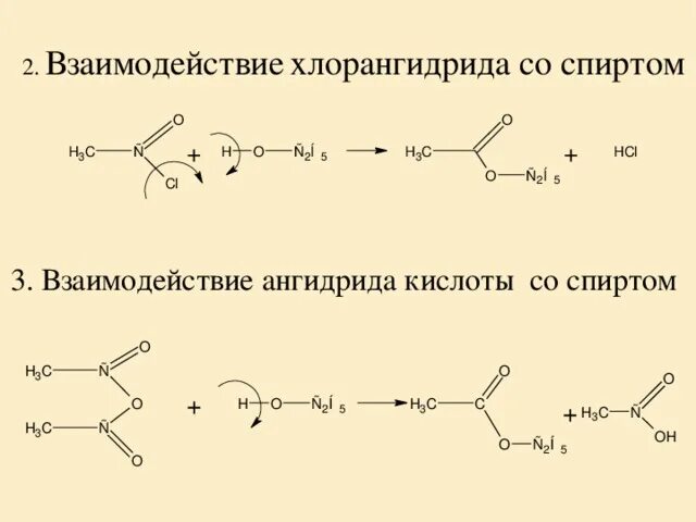 Взаимодействие уксусной кислоты со спиртами. Взаимодействие галогенангидридов со спиртами. Хлорангидрид уксусной кислоты и этанол.