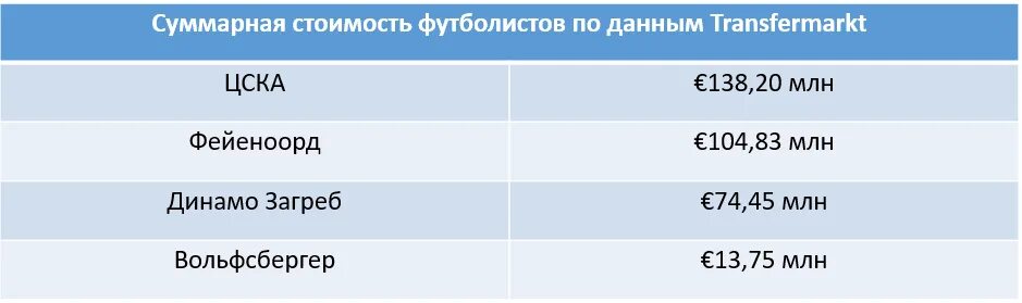 Характеристика обвалов. Характеристика обвалов. Характеристика обвалов. Характеристика обвалов по мощности и масштабу. Классификация обвалов.