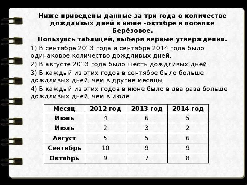 Сколько дождливых дней было в августе. Переменная число дождливых дней в октябре относится к типу. Число дождливых дней в году. Переменная число дождливых дней в октябре это переменная. В каком году летом было наибольшее количество дождливых дней.