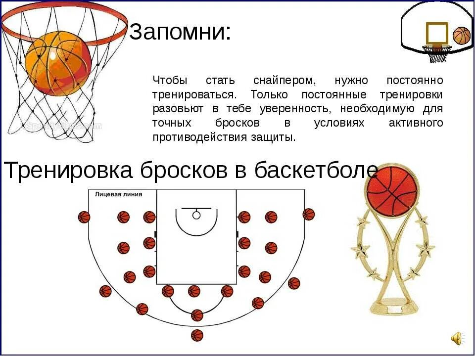 Технический элемент в баскетболе позволяющий обыграть защитника. Тренировка броска в баскетболе. Упражнения для броска в баскетболе. Броски с точек в баскетболе. Как тренировать бросок в баскетболе.