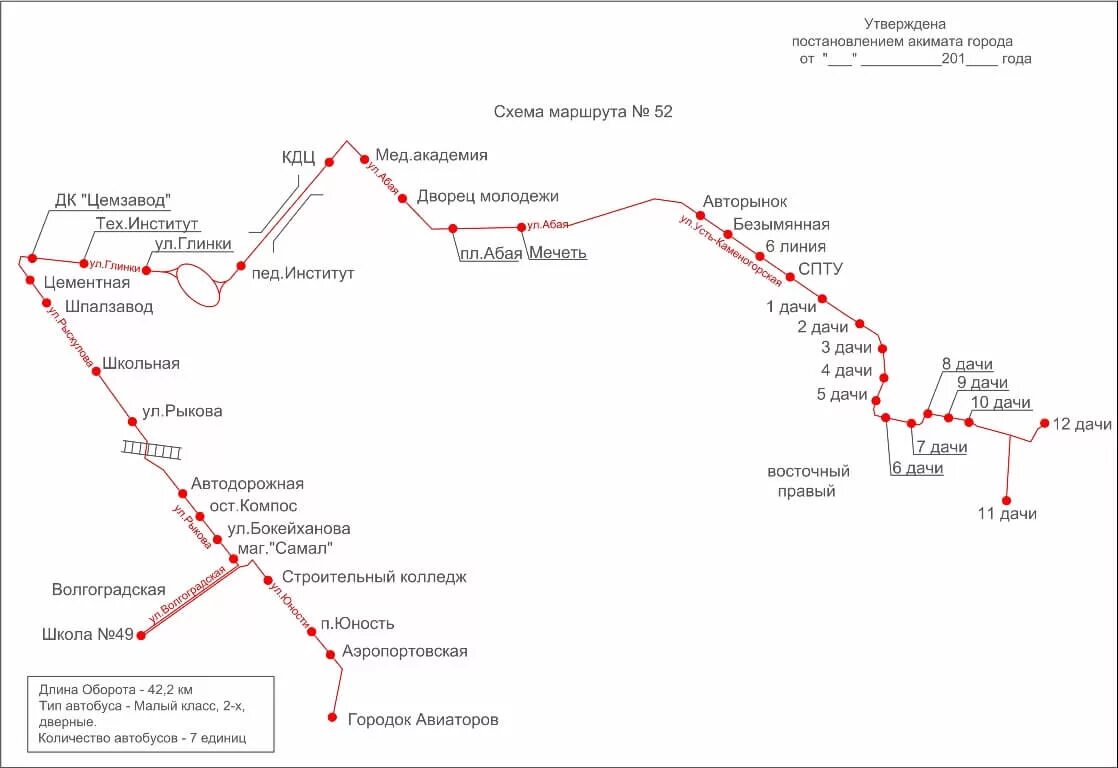 Карта остановок мурманск. Схема движения 52 маршрута. Маршрут 52 маршрутки Ульяновск. Схема движения автобусных маршрутов Оренбург. Автобус 774 маршрут остановки.
