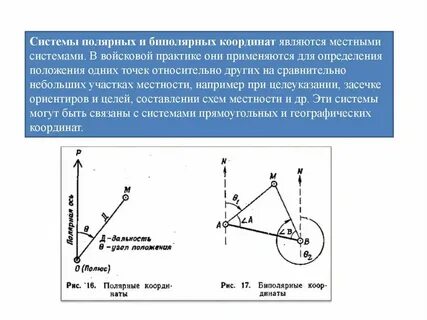 Биполярная система координат