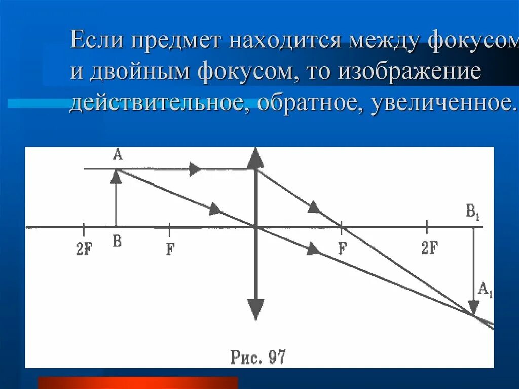 Постройте изображение в тонкой собирающей линзе. Собирающая линза 2 фокус. Предмет находится между фокусом и двойным фокусом. Собирающая линза предмет между фокусом и двойным фокусом. Изображение между фокусом и двойным фокусом.