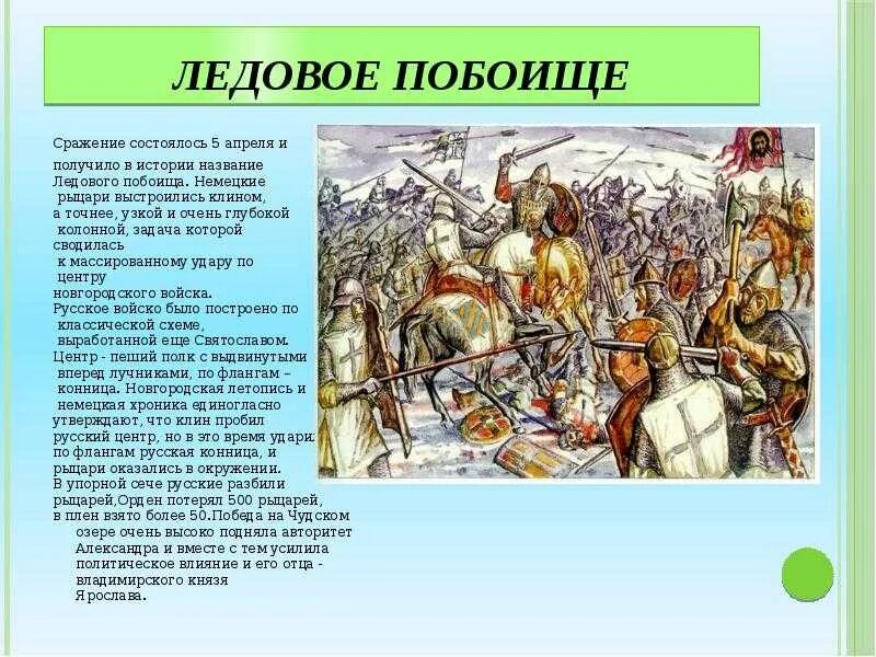 Дата события ледовое побоище. Исторические битвы Ледовое побоище. Сообщение про Ледовое побоище 4 класс кратко. Ледовое побоище 1242 краткое.