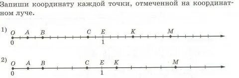 Изображение дробей на координатной прямой задания